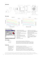 Micro annular gear pump mzr-2505 - 2