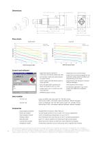 Micro annular gear pump mzr-4605 - 2