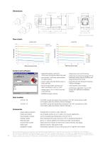 Micro annular gear pump mzr-6305 - 2