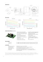 Micro annular gear pump mzr-7208X1 - 2