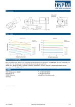 mzr-11508X1-3