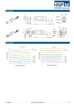 mzr-4622X1-3
