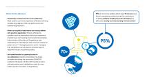 Patient-Centric Pharmaceutical Packaging Design-5