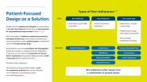 Patient-Centric Pharmaceutical Packaging Design-6