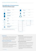 Pharmaceutical packaging Standard product range-4