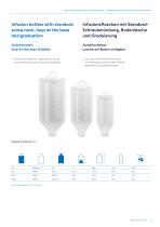 Pharmaceutical packaging Standard product range-7