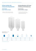 Pharmaceutical packaging Standard product range-8