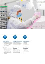 Röchling Medical Company Profile-5