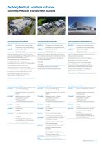 Röchling Medical Company Profile-7