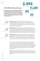 Röchling Sustainability Report 2025-6
