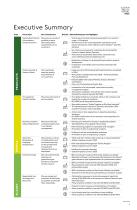 Röchling Sustainability Report 2025-7