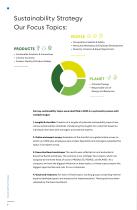 Röchling Sustainability Report 2025-8