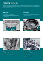 Feeding technology SIM Feeder  n Feeding systems  n Special solutions  n Standard products-2