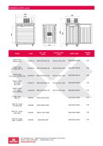 RAPID COOLER for eutectic plates-4