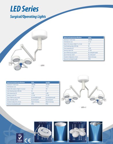 LED SERIES,LED surgical light / ceiling-mounted / with control panel,TECHARTMED