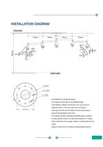 operating lamp,LED surgical light / ceiling-mounted / with control panel,TECHARTMED - 11