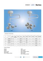 operating lamp,LED surgical light / ceiling-mounted / with control panel,TECHARTMED - 4