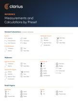 Measurement and Calculations Manual-1