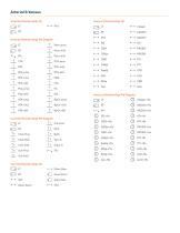 Measurement and Calculations Manual-3