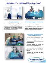 Guidelines for Opthalmology surgery-2