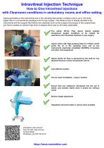 How to Give Intravitreal Injections with cleanroom conditions in office setting - 1