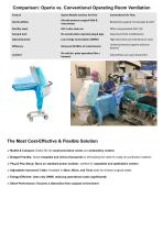 How to Prevent Endophthalmitis in Cataract Surgeries (2025)-3