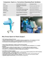 Improving Air Quality in Operating Rooms for Aesthetic and plastic surgery-4