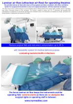 Laminar air flow (ultraclean air flow) for operating theatres - 1