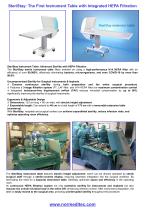 Laminar Airflow Ventilation Systems in Orthopaedic Operating Rooms-5