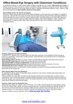Office-Based Eye Surgery with Cleanroom Conditions-1