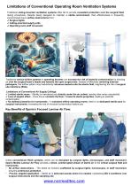 Operating theatre ventilation for ambulatory air quality standards-3