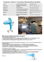 Operating theatre ventilation for ambulatory air quality standards-4