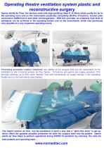operating theatre ventilation system plastic and reconstructive surgery 2024-1