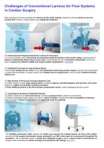 Preventing Surgical Site Infection in Cardiac Surgery-2