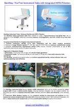 Preventing Surgical Site Infection in Cardiac Surgery-5