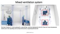 Product presentation Focus laminar air flow 2018-5