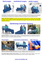 Recommendations for Endotracheal Intubation of COVID-19 Patients-4