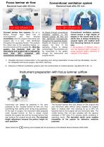 Surgery performed in the neonatal intensive care unit NICU-3