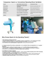 Ultra Clean Ventilation Systems for the Operating Theatre-4