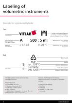 Competence in volume  measurement-6