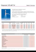 Dispenser VITLAB® TA-4