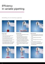 Perfect Liquid Handling-6