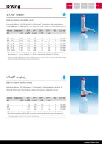 VITLAB Product Range-11