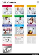 VITLAB Product Range-5