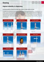 VITLAB Product Range-7