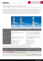VITLAB Product Range-8