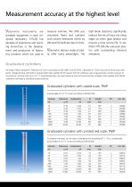 VITLAB® Volumetric Flasks and Cylinders-2