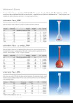 VITLAB® Volumetric Flasks and Cylinders-3