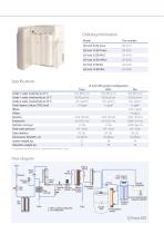Q-Front EDI-2