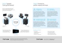 Totum® digital surgery platform-2